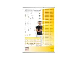 Zeige Details für Bioswing Lehrtafel Propriomed Bild von Bioswing Lehrtafel Propriomed
